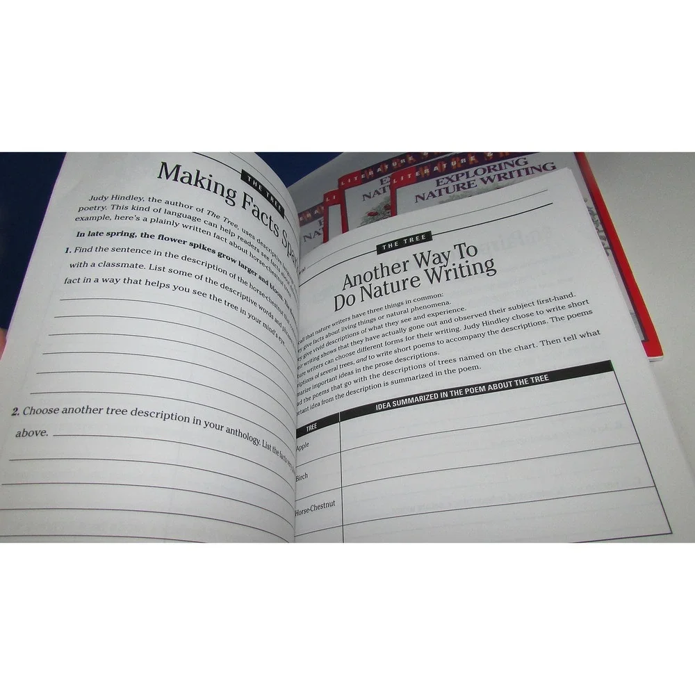 Literature Writing workshop exploring nature writing lot teacher resource gr 3-5
